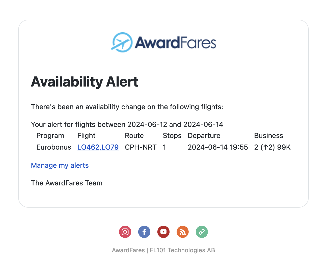 Alert emails