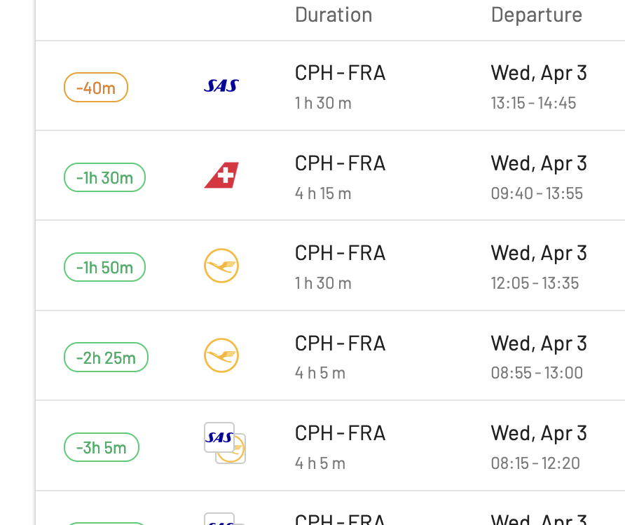 AwardFares journey planner