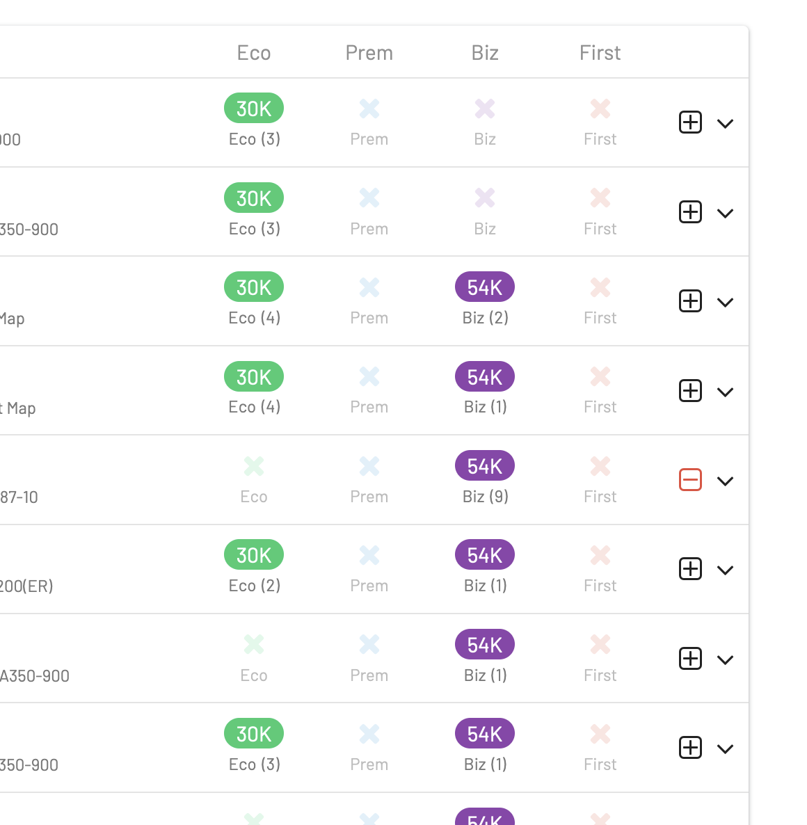 AwardFares journey planner