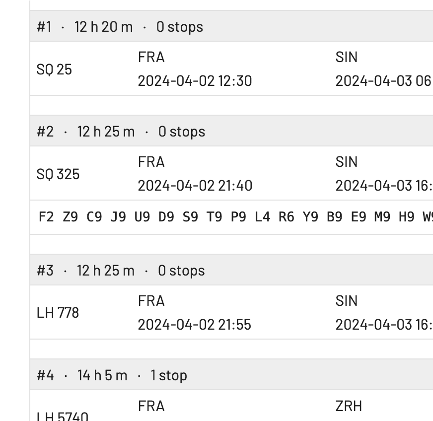 AwardFares Flight Fares